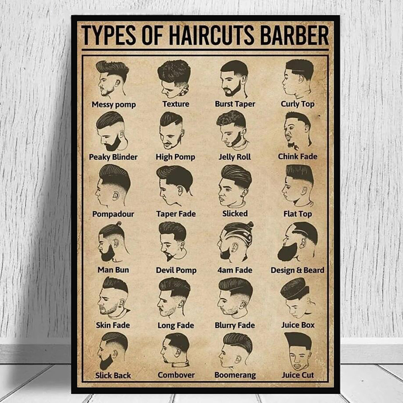 Home Barber - Retro saç kesimi çeşitleri berber posteri