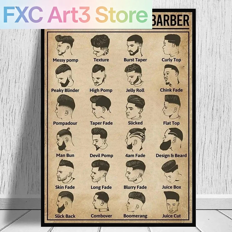 Çerçevesiz, Retro Saç Kesimi Ç - Home Barber incelemesi ve fiyatı