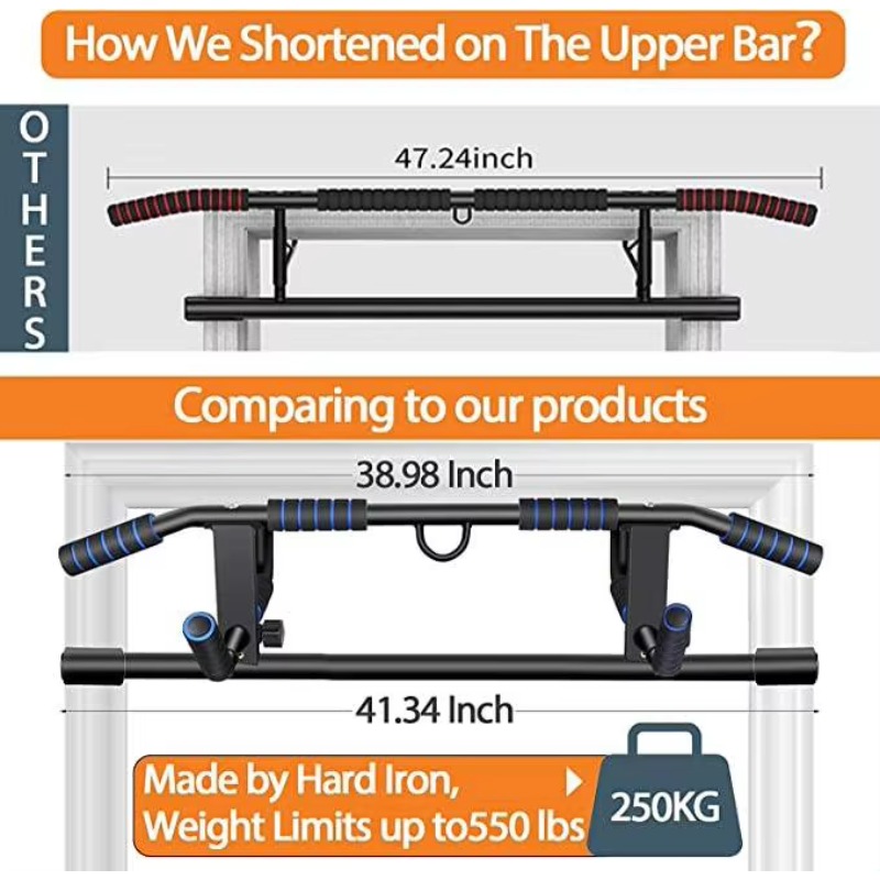 Kapı Çerçevesi İçin Çok Fonksi - Home Bar And Gym incelemesi ve fiyatı