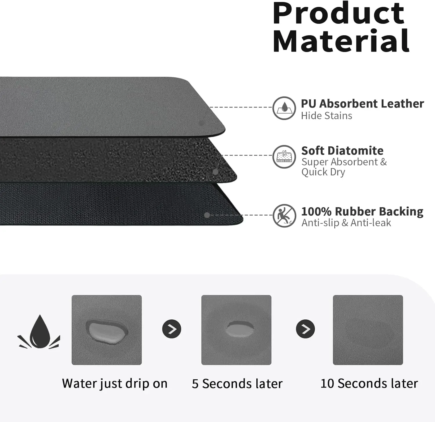 Meyve Mat Emici Bulaşık Kurutm - Bar Mat Rubber incelemesi ve fiyatı